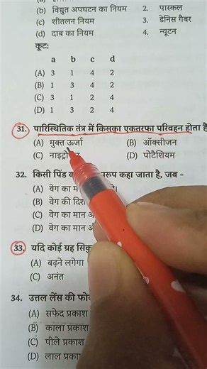 important science question I previous years science question #science #students #motivation #lucent