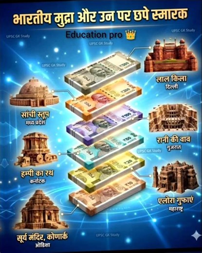 Hidden photo on Indian Notes: EXACT Location EXPOSED! Mind blowing! 😱🇮🇳