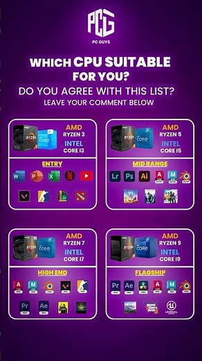 Choosing the right CPU can make or break your PC performance! 🔥