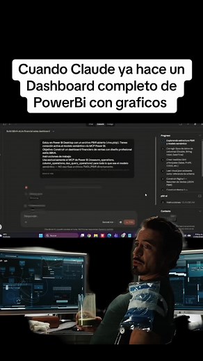 Claude AI: Dashboards Power BI Completos