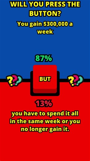 PressTheButton on TikTok