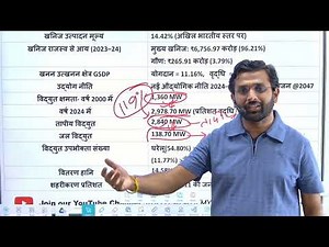 CG Economic Survey in 20 Minutes