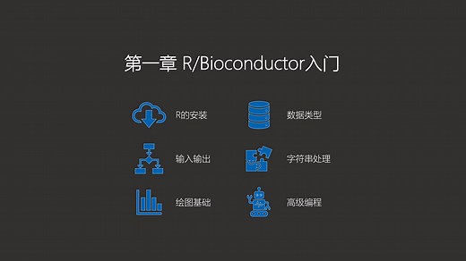 生物信息学生R入门-介绍和安装