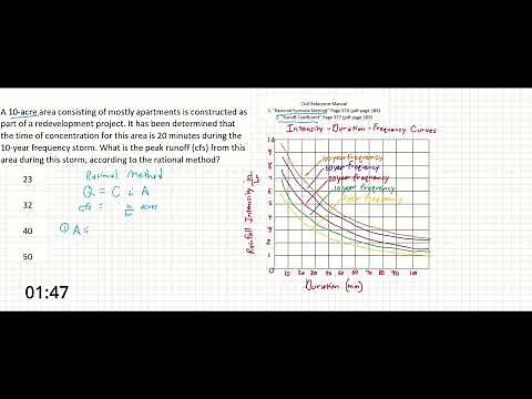 PE Exam Practice Problem #45: Water Resources | IDF Curve - Rational Method - Peak Runoff