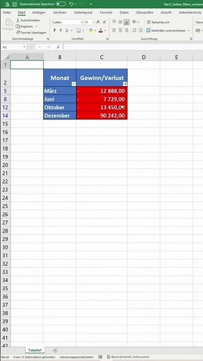 Nach Farben in Excel sortieren und filtern