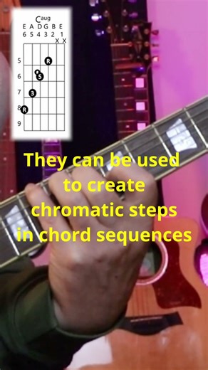 Caug voicings 5 of 9