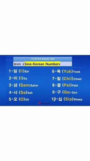 Practical KoreanPart4-1/Korean Number System #korean#koreanwords#learnkorean#koreanconversations