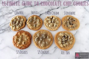 Ultimate Guide to Chocolate Chip Cookies Part 4