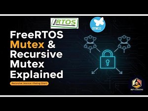 Mutex & Recursive Mutex in FreeRTOS with STM32 (Synchronization Primitives #03)