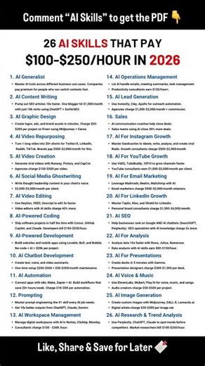 20 Ai Skills That Pay #shorts
