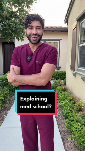 Understanding Medical School: A Journey to Becoming a Doctor