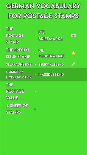 German Post Office Vocabulary: Types of Stamps! 📬💌