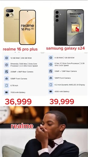 🔥Samsung galaxy s24 vs Realme 16 pro plus 🤯⚡ Comparison 🤔