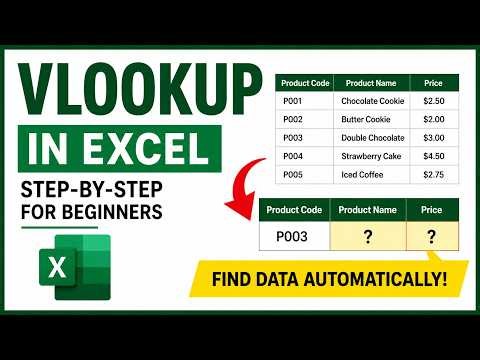 VLOOKUP in Excel | Beginner Tutorial with Example