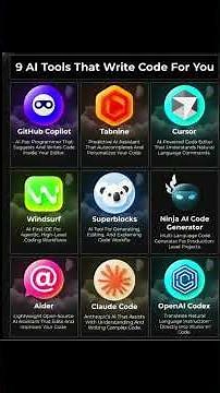 The Best AI Coding Tools for Developers in 2026