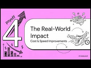 LLM Efficiency — Quantization & Compression for Faster AI | Uplatz