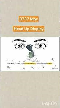 #boeing #b737max #headupdisplay #aircraftsystems #aircraftmaintenance