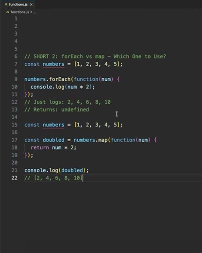 forEach vs map in JavaScript | Which One Should You Use?