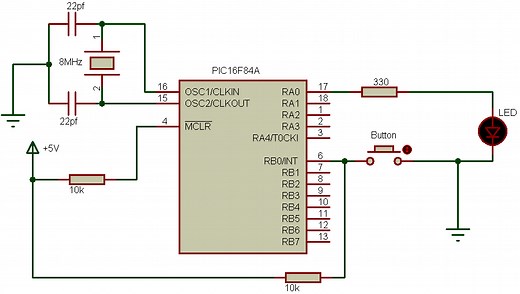 PIC16F84A external hardware interrupt example with CCS C