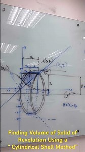 Finding Volume of Solid of Revolution Using a “Shell Method”. #Finding #volume #By #Shell #Method