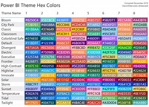 Data Color Reference for Power BI Themes (as of December 2019) - DataVeld
