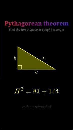Find the Hypotenuse of a Right Triangle Visually Geometry Concept Explained #geometry #math