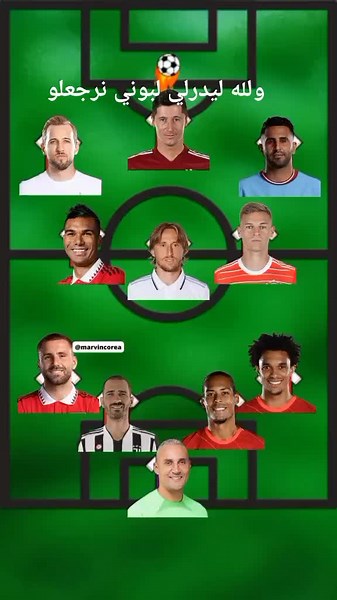 Understanding the 4-3-3 Soccer Formation