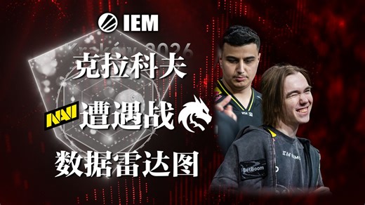 【2026 IEM 克拉科夫 遭遇战 数据雷达图】TS vs NaVi 曾经的TOP1对阵未来的TOP1在2026年首次对决。