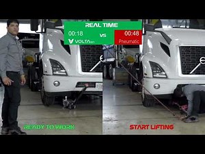 VOLTA ion real time comparison.