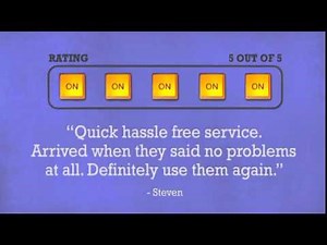 Behringer Hum Destroyer HD400 - DJkit.com