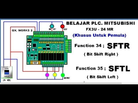 Belajar PLC. Mitsubishi, Function SFTR SFTL Dan Cara Membuat Instruksinya.