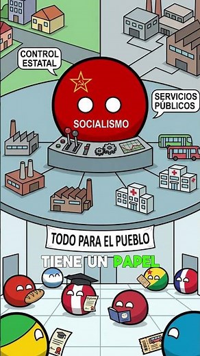 ¿Qué es el SOCIALISMO en 30 segundos 🤔 Explicado #curiosidades