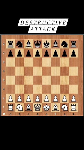 Destructive Attack Checkmate #chess #chessstrategy #Checkmate | Chess Practice