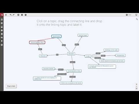How to create a concept map