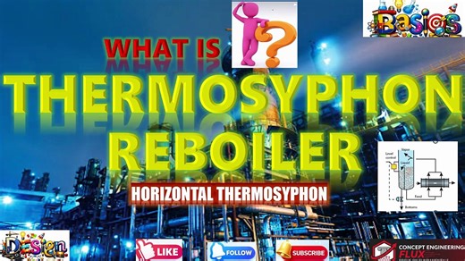 L06-Thermosyphon Reboiler | Guidelines | how to design it | Horizontal Thermosyphon