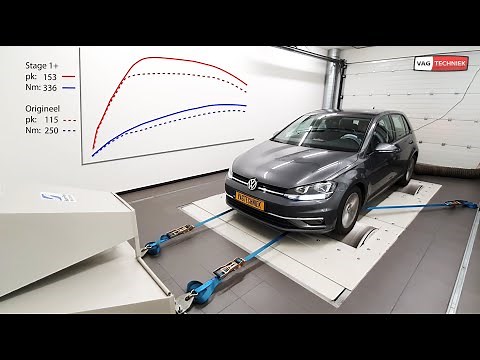 Volkswagen Golf VII 1.6 TDI Chiptuning (stage 1+)