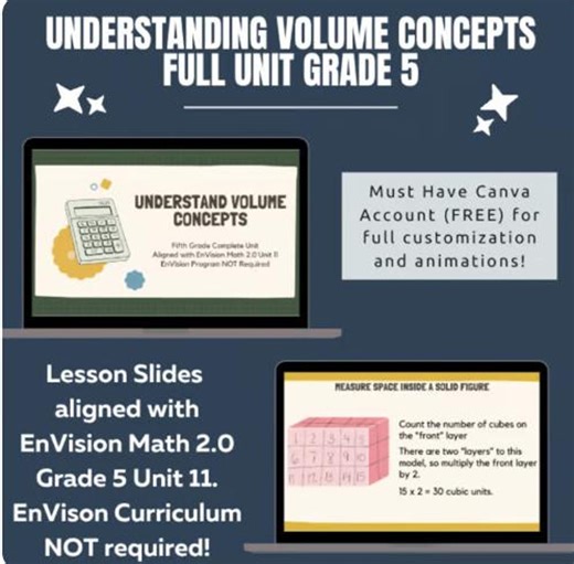 Understanding Volume Grade 5 Complete Unit - Envision Math 2.0 Unit 11 Aligned - Etsy Canada