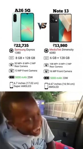 ⚡️Samsung A 26 5G Vs Redmi Note 13 5G 🚨Full Comparison
