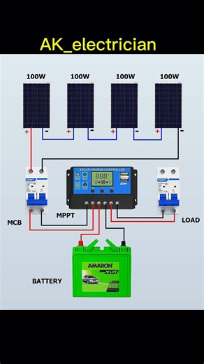 solar panel connection wiring diagram 👆🏾🤔💯😱☠️😮👍🏾🧐⚠️🔥⚡🪛💡#electrician #wiring #electricalwork #like 💯💯