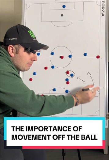 Understanding Off the Ball Movement in Football