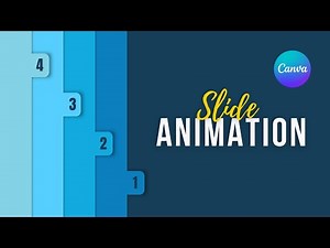 How to Create Animated Slide Design In Canva 2025 !