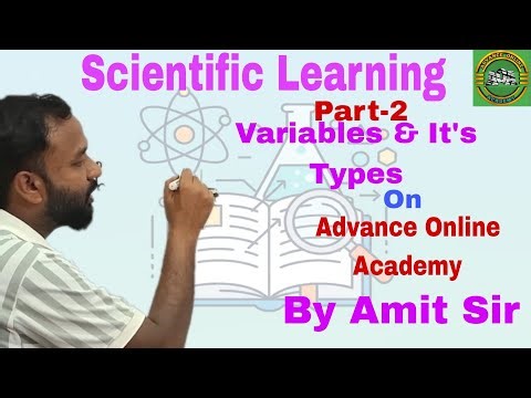 Scientific Learning; Variable & It's Types