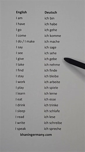 German Language Important Daily Use Basic Verbs #deutschlernen #german #deutsch #deutschkurs
