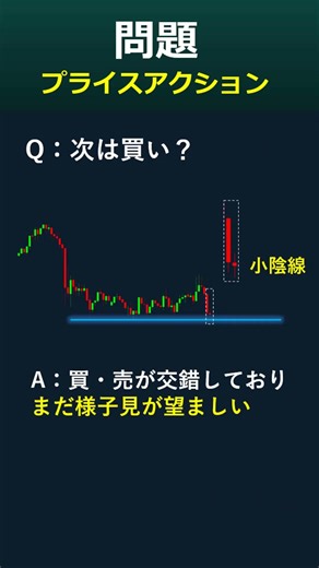 FX price action problem! Is the next phase a buy? #investment #tradingscenario #forexbeginner