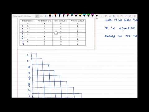 Reducing the state table using implication chart