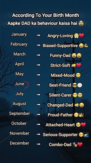 Aapke Dad ka behaviour Kaisa hai #shortsfeed #foryou #foryou page