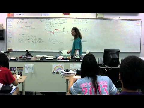 Introduction to the Right Hand Rule for Torque
