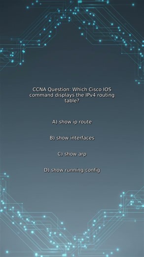 CCNA Quiz: Which Cisco IOS command displays the IPv4 routing table?
