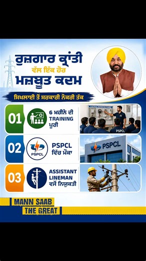 Training ਤੋਂ Government Job ਤੱਕ | Bhagwant Mann | PSPCL | Assistant Lineman | Punjab Jobs