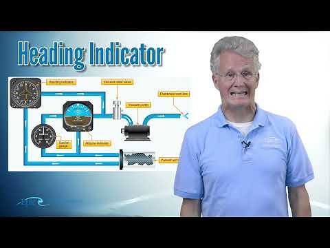 PPGS Lesson 7.9 | Aircraft Instruments: Heading Indicator